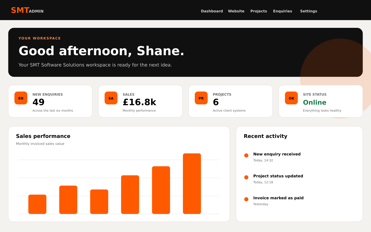 SMT admin dashboard on a laptop screen